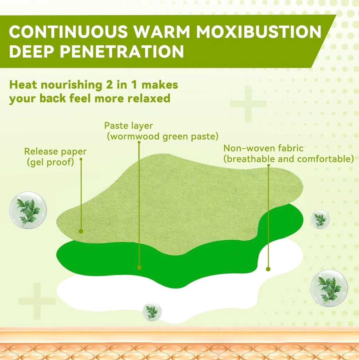 Painshield ™ - Natural Pain Relief Knee Patches