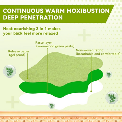 Painshield ™ - Natural Pain Relief Knee Patches