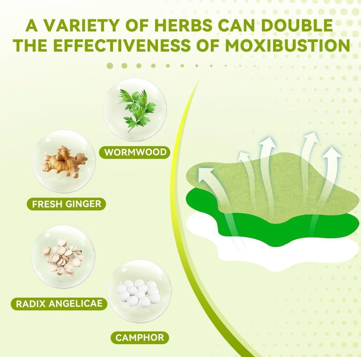 Painshield ™ - Natural Pain Relief Knee Patches